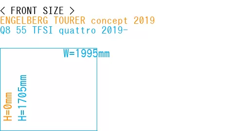 #ENGELBERG TOURER concept 2019 + Q8 55 TFSI quattro 2019-